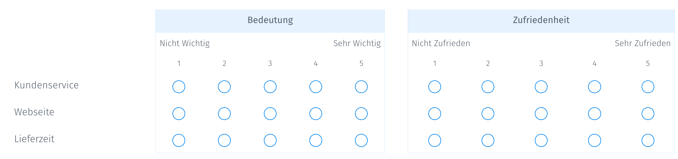 Survey Software Help Image